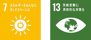 7.エネルギーをみんなにそしてクリーンに 13.気候変動に具体的な対策を