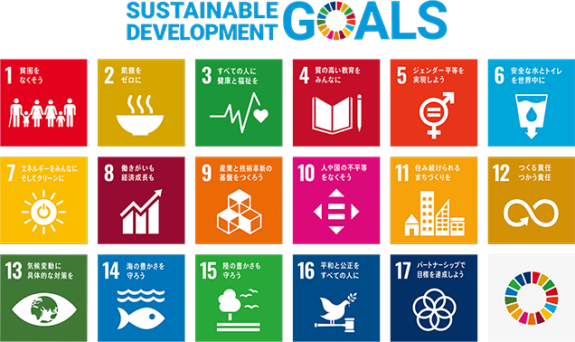 SUSTAINABLE DEVELOPMENT GOALS